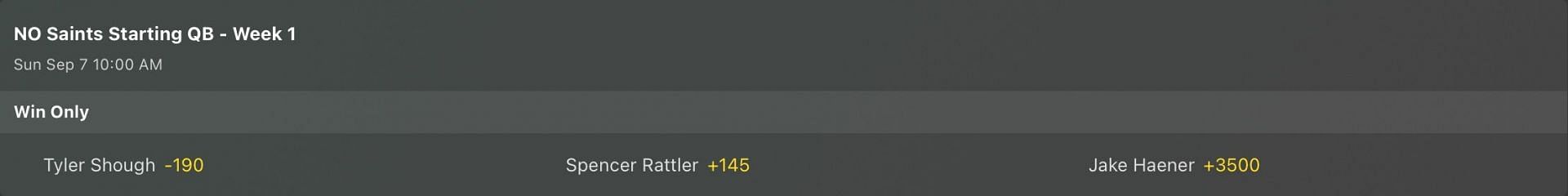 New Orleans Saints QB odds - Bet365